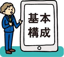 基本構成